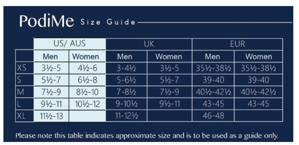 Innersoles size guide