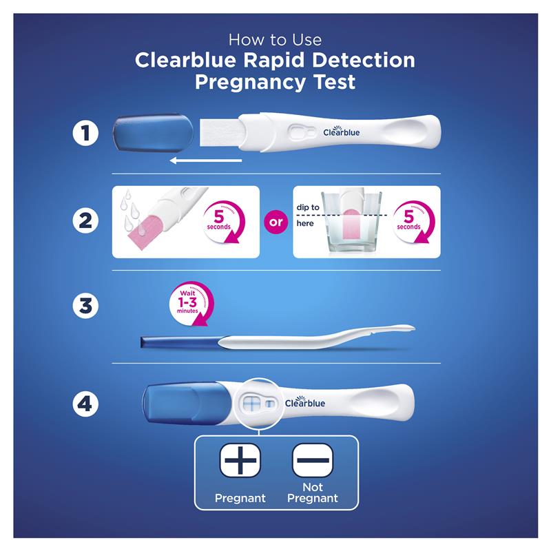 Clearblue Pregnancy Test Early Detection 1 Units