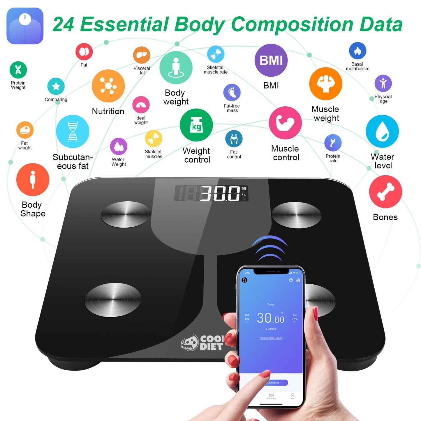 Full-Body Smart Scale