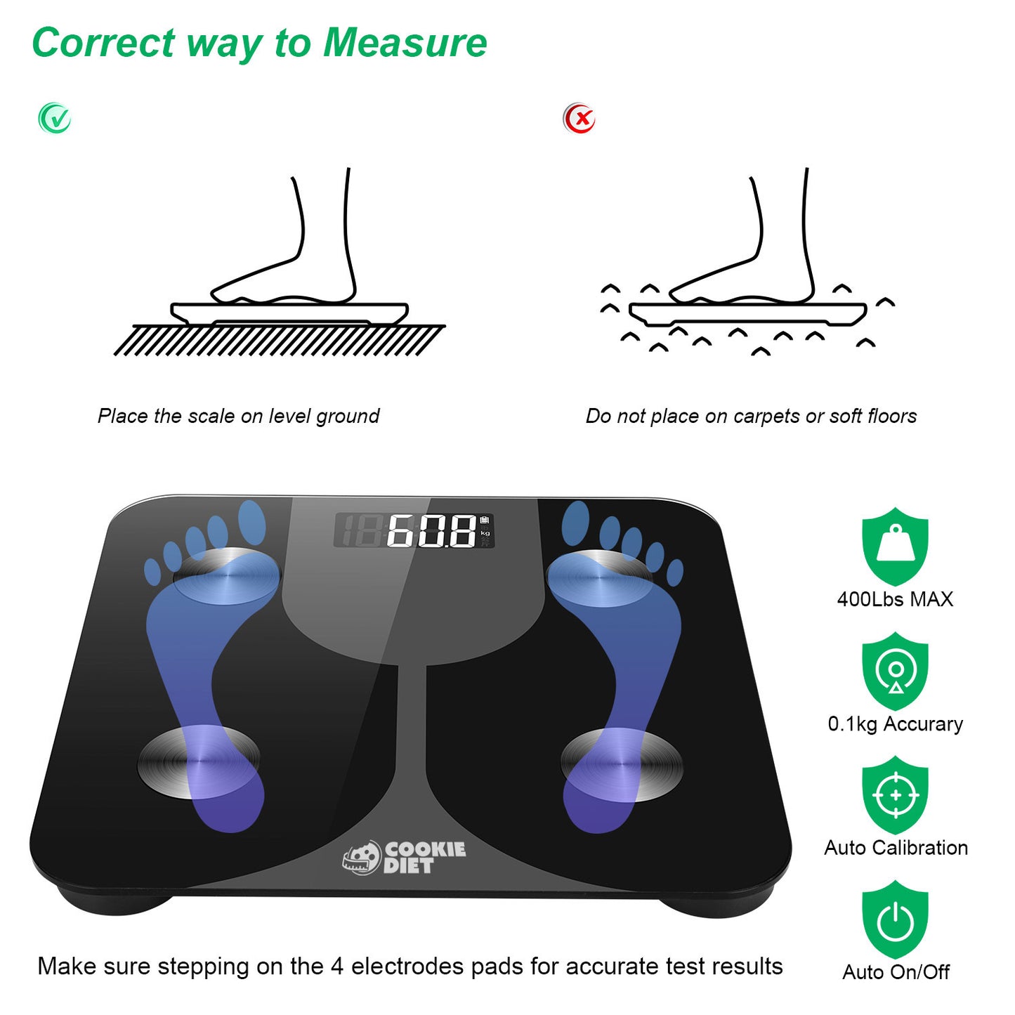 Full-Body Smart Scale