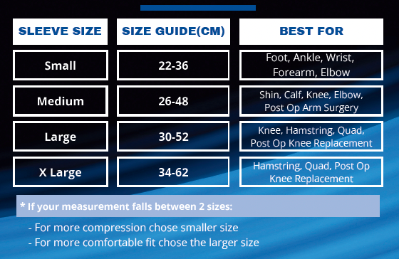 Oz Remedy Compression Sleeve